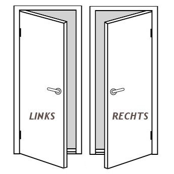 bepaal de afmetingen voor een opdekdeur? |