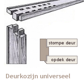 Deurbeslag Kozijn universeel hardhout 45 x 90 mm